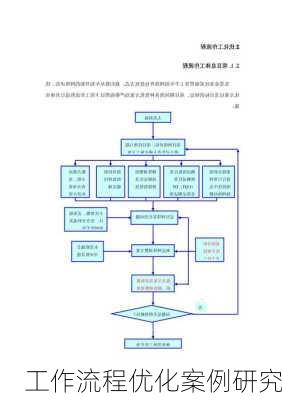 工作流程优化案例研究