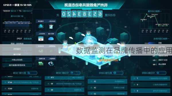 数据监测在品牌传播中的应用