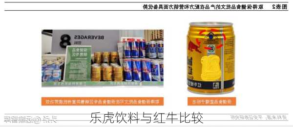 乐虎饮料与红牛比较