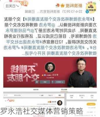 罗永浩社交媒体营销策略