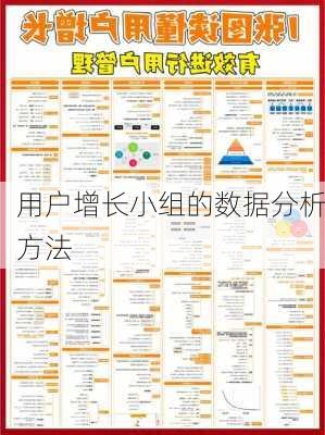 用户增长小组的数据分析方法