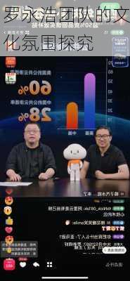 罗永浩团队的文化氛围探究