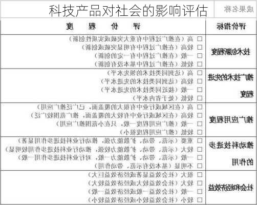 科技产品对社会的影响评估