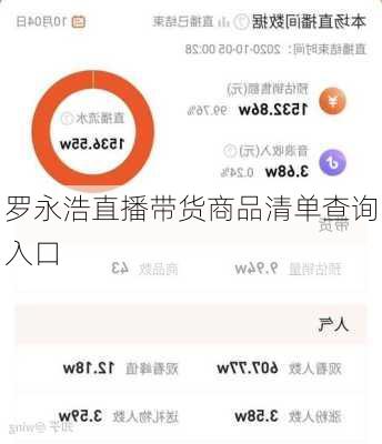 罗永浩直播带货商品清单查询入口