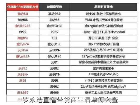 罗永浩直播带货商品清单怎么查