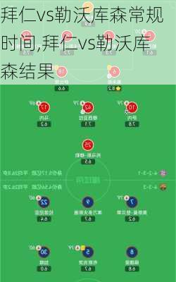 拜仁vs勒沃库森常规时间,拜仁vs勒沃库森结果