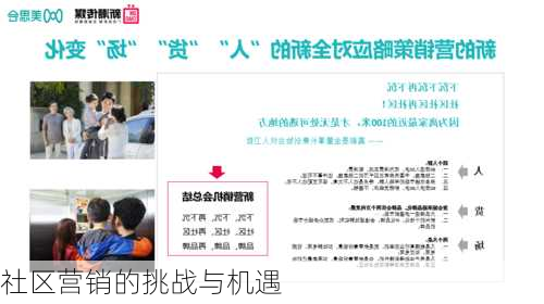 社区营销的挑战与机遇