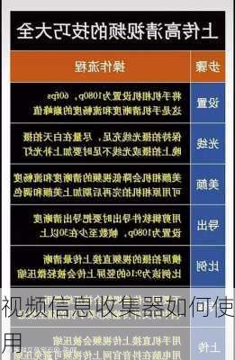 视频信息收集器如何使用