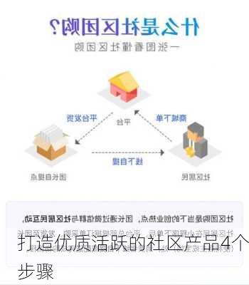 打造优质活跃的社区产品4个步骤