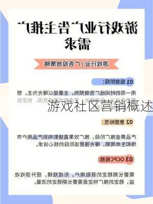 游戏社区营销概述