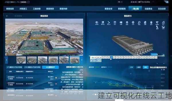 建立可视化在线云工地
