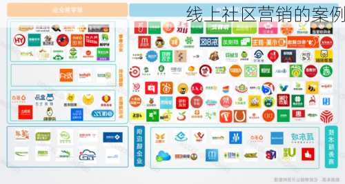 线上社区营销的案例