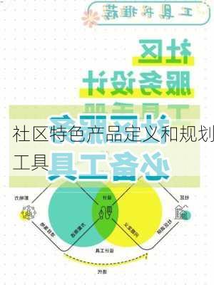 社区特色产品定义和规划工具
