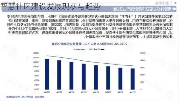 智慧社区建设发展现状与趋势