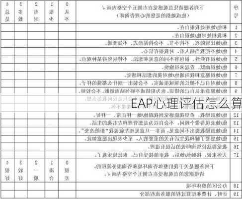 EAP心理评估怎么算