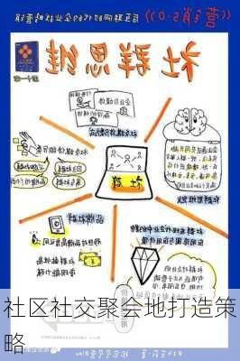 社区社交聚会地打造策略