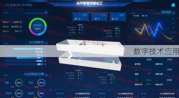 数字技术应用