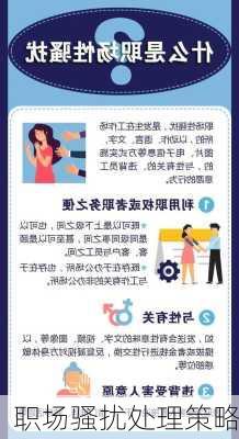 职场骚扰处理策略