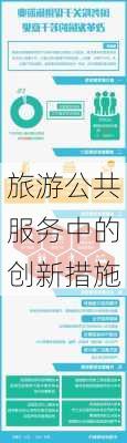 旅游公共服务中的创新措施