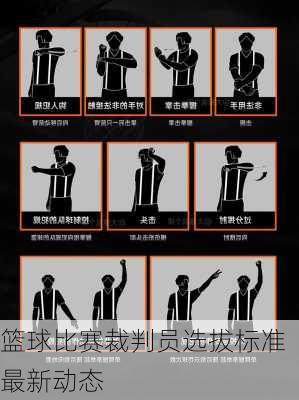 篮球比赛裁判员选拔标准最新动态