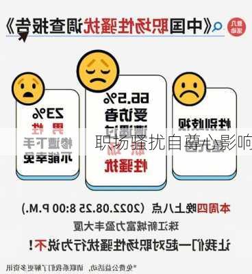 职场骚扰自尊心影响