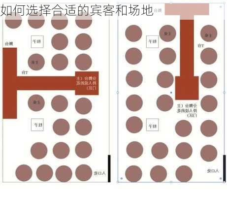 如何选择合适的宾客和场地