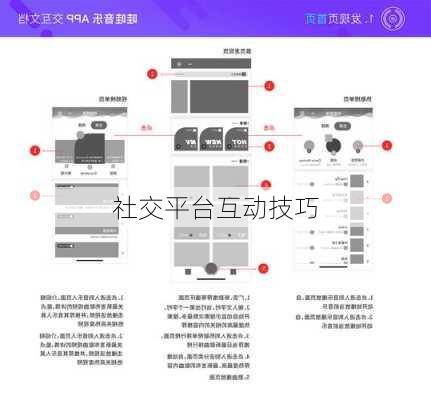 社交平台互动技巧