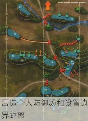 营造个人防御场和设置边界距离