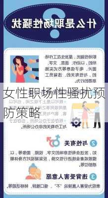 女性职场性骚扰预防策略