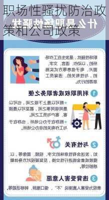 职场性骚扰防治政策和公司政策