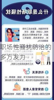职场性骚扰防治的多方发力