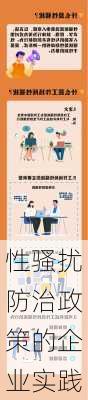 性骚扰防治政策的企业实践
