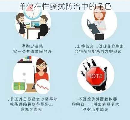 单位在性骚扰防治中的角色