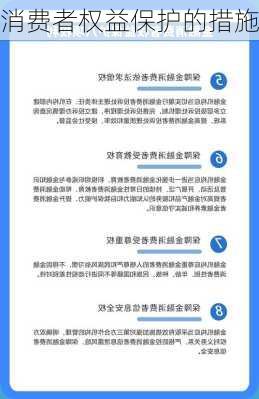 消费者权益保护的措施