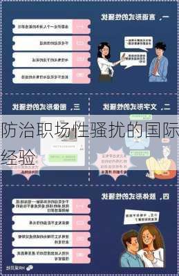 防治职场性骚扰的国际经验