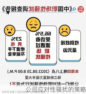 公司应对性骚扰的策略