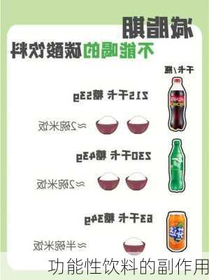 功能性饮料的副作用