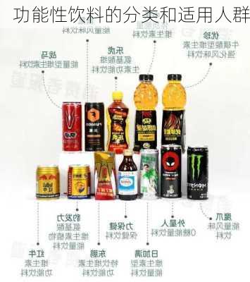 功能性饮料的分类和适用人群