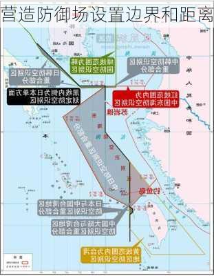 营造防御场设置边界和距离