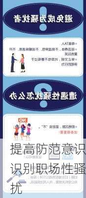 提高防范意识识别职场性骚扰