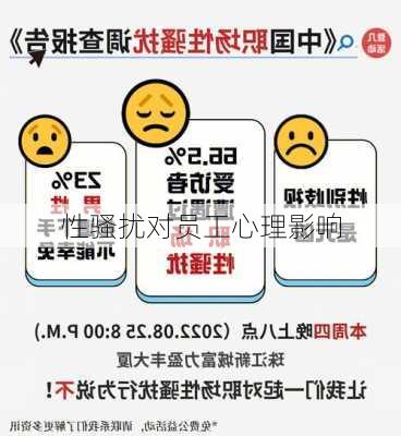 性骚扰对员工心理影响