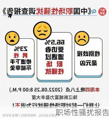职场性骚扰报告