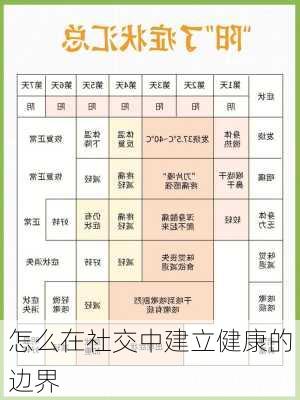 怎么在社交中建立健康的边界