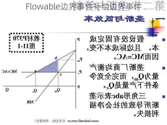 Flowable边界事件补偿边界事件