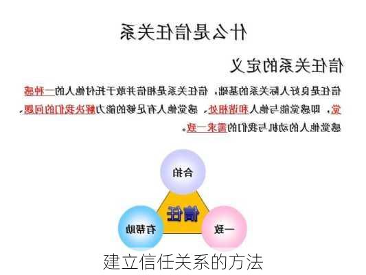 建立信任关系的方法