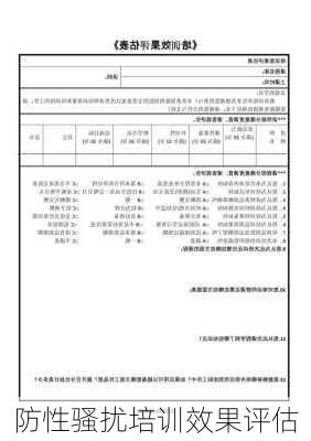 防性骚扰培训效果评估