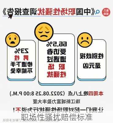 职场性骚扰赔偿标准