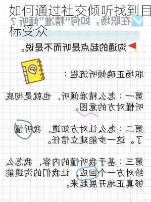 如何通过社交倾听找到目标受众