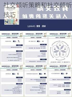 社交倾听策略和社交倾听技巧