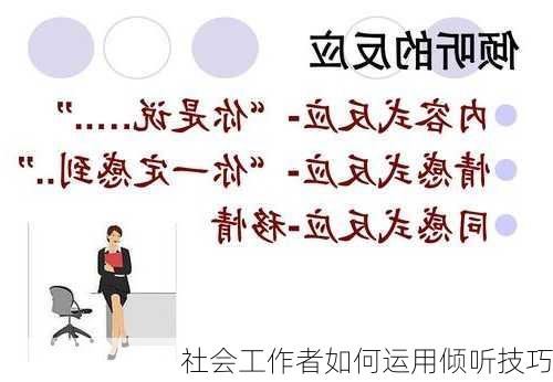 社会工作者如何运用倾听技巧